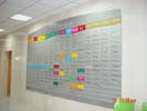 hospital - BeiJing Chinese Medicine Hospital - Index & Guide Brand