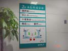 hospital - Affiliated First Hospital of ZheJiang University School of Medicine - Index & Guide Brand