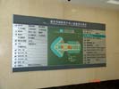 重庆西南医院贴墙楼层总索引牌5211