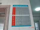 ShanDong JiNan City Central HospitalIndex & Guide Brand