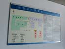 hospital - Peking University ShenZhen Hospital - Index & Guide Brand