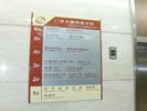 上海复旦大学眼眼耳鼻喉医院科室分布索引牌5444