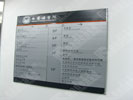 上海外国语学院楼层索引牌7294