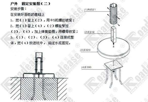 Instruction sheet for assembly outdoor products